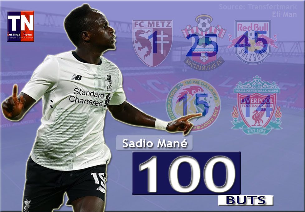 Sadio Mané s’offre son 100ème but en carrière