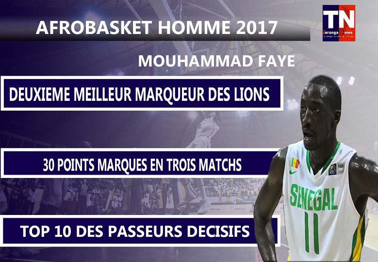 Infographie : Mouhammad Faye, expérience et efficacité au rendez-vous