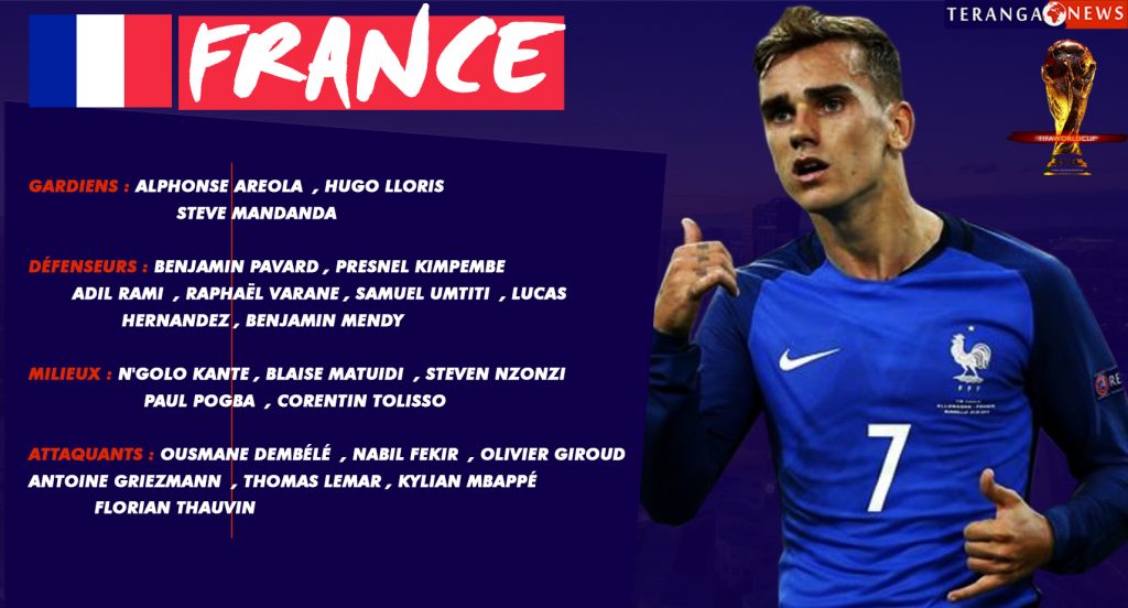 COUPE DU MONDE 2018 : Présentation équipes Groupe C (FRANCE-PERU)