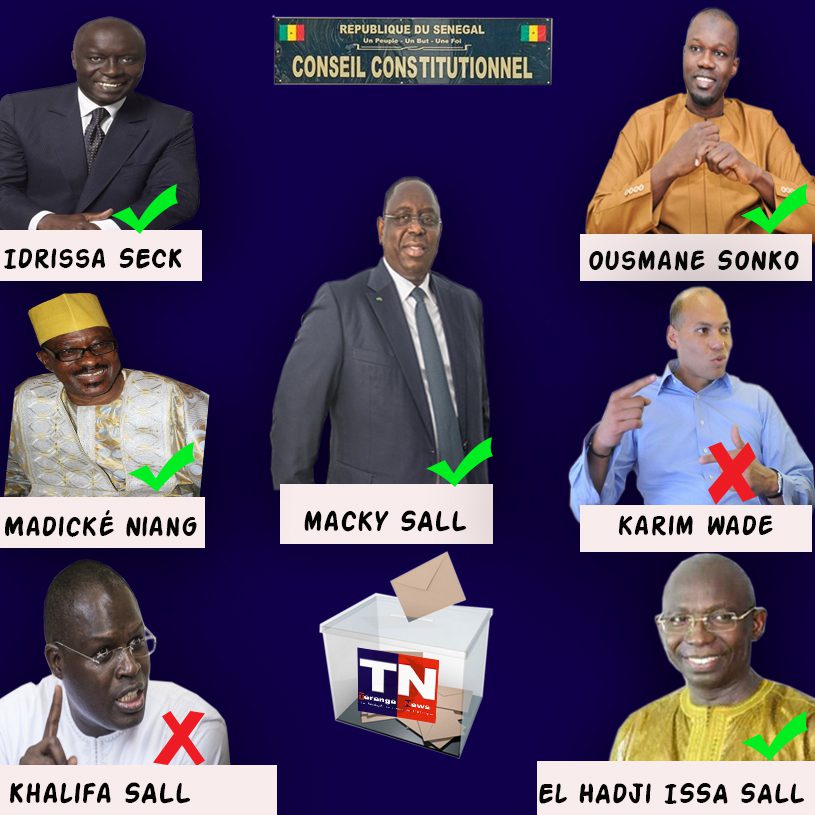 Présidentielle : La liste définitive des candidats déclarés à l’élection du 24 février 2019